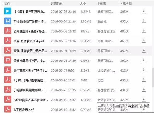 特殊医学用途配方食品 从专业需求到大众关注的热点领域