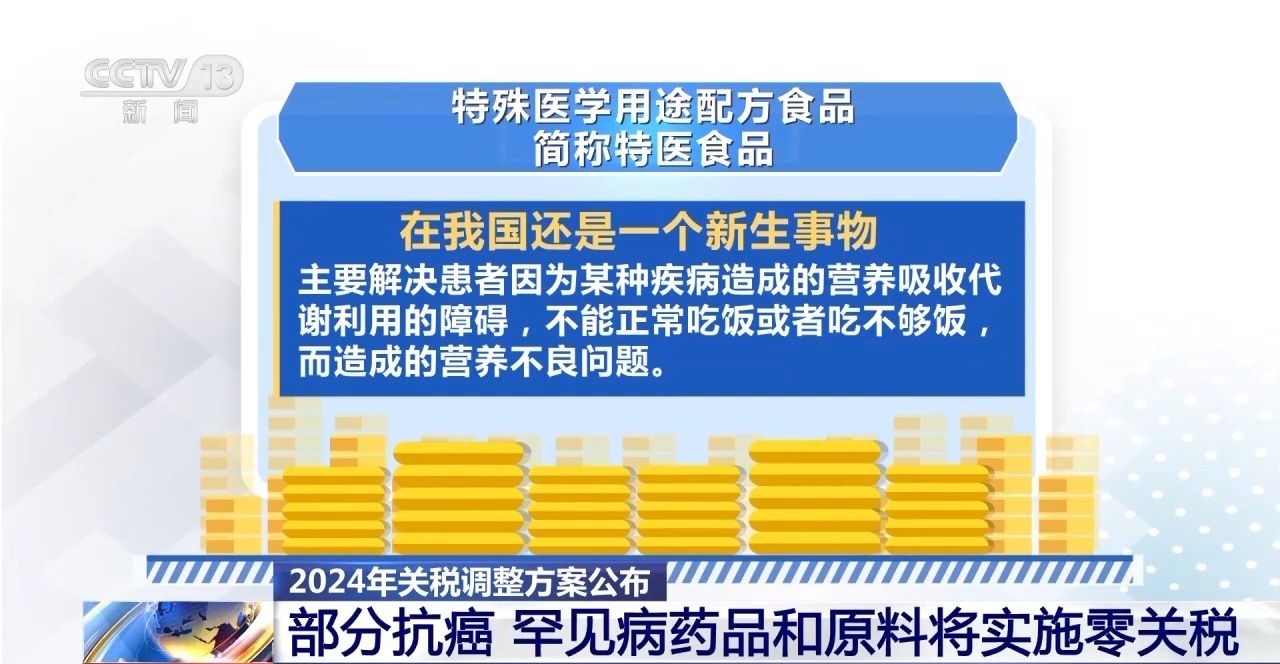 零关税新政 为生命减负，为希望加速